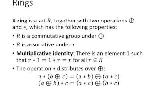 Algebraic Structures Groups Rings and Fields [upl. by Ornie]