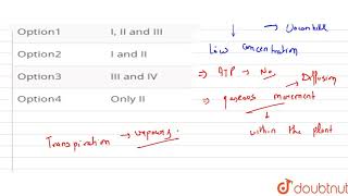 Diffusion is responsible for the I exchange of gases during photosynthesis II Stomatal [upl. by Renny]