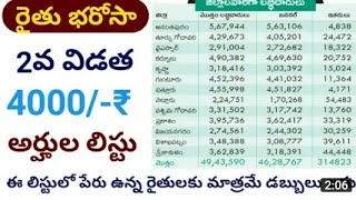 how to check ysr rythu bharosa eligible list 2023rythu bharosa eligibility in telugu [upl. by Carolynn969]