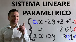 Sistema lineare con parametro e applicazione del teorema di Rouché Capelli Algebra lineare Esempio [upl. by Eeresid]