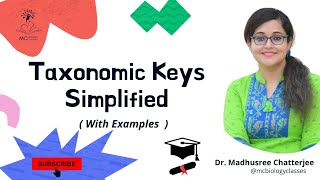 Taxonomic Keys SimplifiedWith Examples In just 6 minutes Class XI Biology NEET [upl. by Siwel]