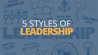 5 Different Types of Leadership Styles  Brian Tracy [upl. by Oludoet]