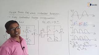 Mastering Single Phase Fully Controlled Bridge Rectifier  R load Circuit Operation [upl. by Annohs970]