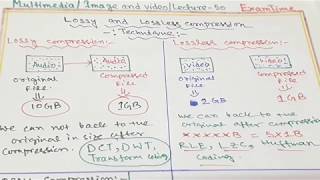 LOSSLESS COMPRESSION  ADVANTAGE amp DISADVANTAGE  USES  MULTIMEDIA [upl. by Nehcterg720]