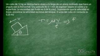 Viscosidad  Ejercicio 1  Mecánica de fluidos [upl. by Washington]