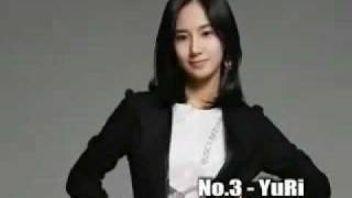 SNSDNo3 Yuri PreDebut [upl. by Lettie]