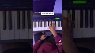 I’m pretty sure I pronounced her name wrong 😂🤷🏾‍♂️ munilong pianotutorial [upl. by Zilla]