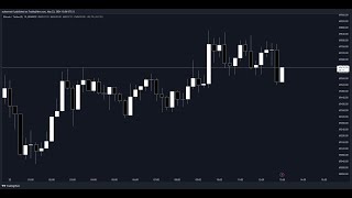 ONT PUMP BUY NOW ONTOLOGY Price News Today🔥 Technical Analysis Update Price Prediction [upl. by Asirap]