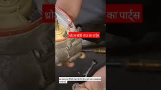 How to repair throttle body repairing automobile shots ytshortsindia [upl. by Hcaz869]