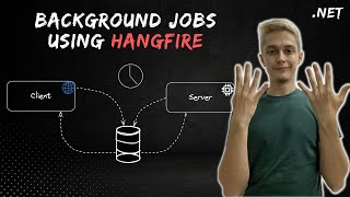 NET  Easiest way to run background jobs with Hangfire [upl. by Nirrol]