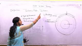 Plate tectonic theory [upl. by Marjie298]