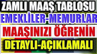 Zamlı Maaş Tablosu  Emekliler Memurlar Detaylı Açıklamalı Maaşınızı Öğrenin [upl. by Acinat269]