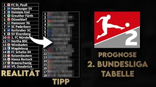 2 Liga Prognose 202324 Wer schafft den Aufstieg wer muss in die 3 Liga  Abschlusstabelle [upl. by Dedie]