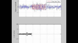 Matched filter demo [upl. by Maryanna]