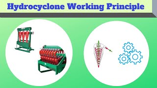 Hydrocyclone Working principle [upl. by Nolra]