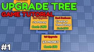 NEW TUTORIAL IN DESC How To Make An Upgrade Tree Incremental [upl. by Atekal]