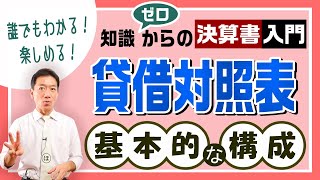 【貸借対照表①】知識ゼロからの決算書入門『基本的な構成』 [upl. by Nnairda]