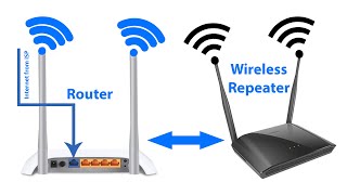 DLink Router Setup As Wireless RepeaterWireless Range Extender Using WiFiWithout Ethernet Cable [upl. by Nytsua331]