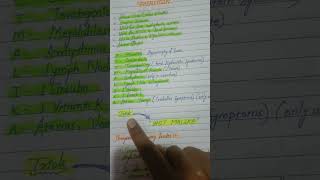 Antiepileptic drugs Phenytoin🔥💯🔥 shorts neet medical viralvideo subscribe mbbs biology [upl. by Alexandrina]