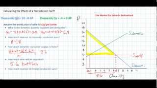 Calculating the Effects of a Protectionist Tariff [upl. by Hein]