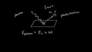 Photoelectric effect  Electronic structure of atoms  Chemistry  Khan Academy [upl. by Ylellan]