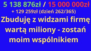 Biznesplan kolejnej firmy  zostań moim wspólnikiem [upl. by Alvera]