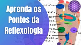 Aprenda os Pontos da Reflexologia e suas Indicações [upl. by Ahseinad]