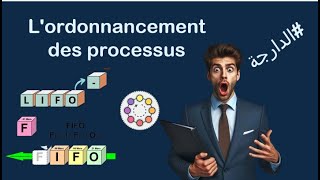 Cours Ordonnancement des processus DARIJA [upl. by Ramberg119]