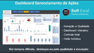 Dashboard de Gerenciamento de Ações em Excel [upl. by Nottarts865]