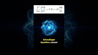 Measurement Problem in Quantum Mechanics physics [upl. by Sordnaxela]