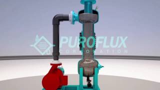 Puroflux Hydrocyclone Separator Basics [upl. by Stafani]