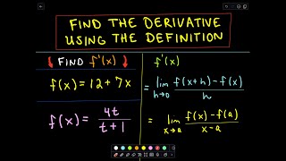 Finding a Derivative Using the Definition of a Derivative [upl. by Ahseile727]