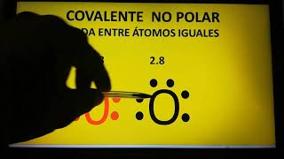 ENLACE COVALENTE NO POLAR [upl. by Allisirp]