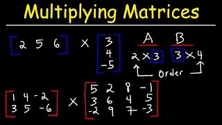 Multiplying Matrices [upl. by Llehsem]