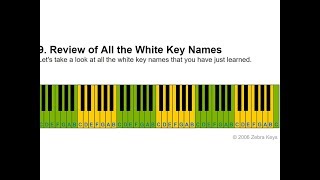 Piano 101  Learn Piano Basics Piano Keys Names Free Online Piano Lesson [upl. by Htezil]