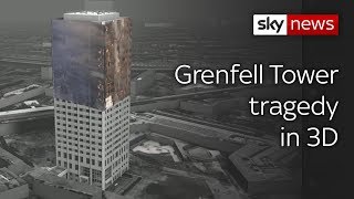 Grenfell special 3D imaging reveals how the tragedy unfolded [upl. by Ainadi839]