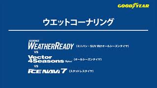 【Assurance WeatherReady】ウェットコーナリング比較【vs Vector 4Seasons Hybrid  ICE NAVI7】 [upl. by Atteoj141]