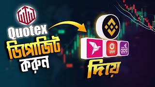 কিভাবে বিকাশ নগদ দিয়ে Quotex a ডিপোজিট করবেন  Deposit amp Withdraw Problem Solve AZ quotex [upl. by Abrahan]