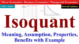 Isoquant Curve Isoquant what is isoquant Assumptions and properties of isoquant Microeconomics [upl. by Morrison135]