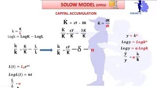 PART 9C  SOLOW MODEL zipped [upl. by Ltsyrk]