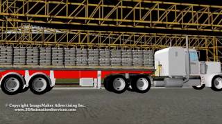 The Lithium Extraction Process  Educational 3D Animated Video [upl. by Ambrosine]