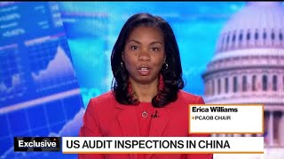 PCAOB Chair Significant Deficiencies in China Audits [upl. by Fax]