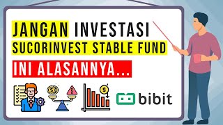 Jangan Beli SUCORINVEST STABLE FUND di BIBIT [upl. by Schwing571]