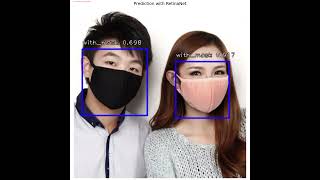 Face Mask Detection by training RetinaNet using transfer learning with keras  python [upl. by Broome]