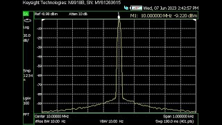 1542 Measuring Phase Noise [upl. by Esinert977]