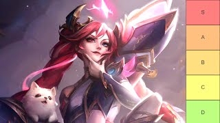 UPDATED JINX SKINS TIER LIST T1 Jinx included [upl. by Ahtebbat]