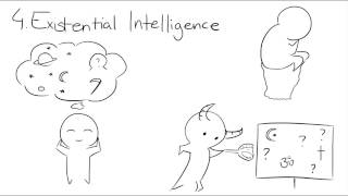 9 Types of Intelligence [upl. by Philipp]