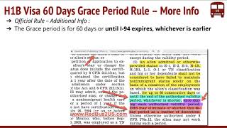 H1B Visa Grace Period 60 Days USCIS Rule Official Reference [upl. by Leesen]