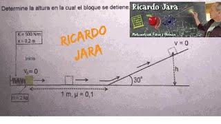 Energía Elástica Cinética Gravitatoria y Trabajo Fuerza de Roce [upl. by Idleman]