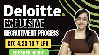 Deloitte Freshers Jobs 2024  Salary47 LPA  Deloitte Recruitment 202324  Off Campus Hiring [upl. by Otila]